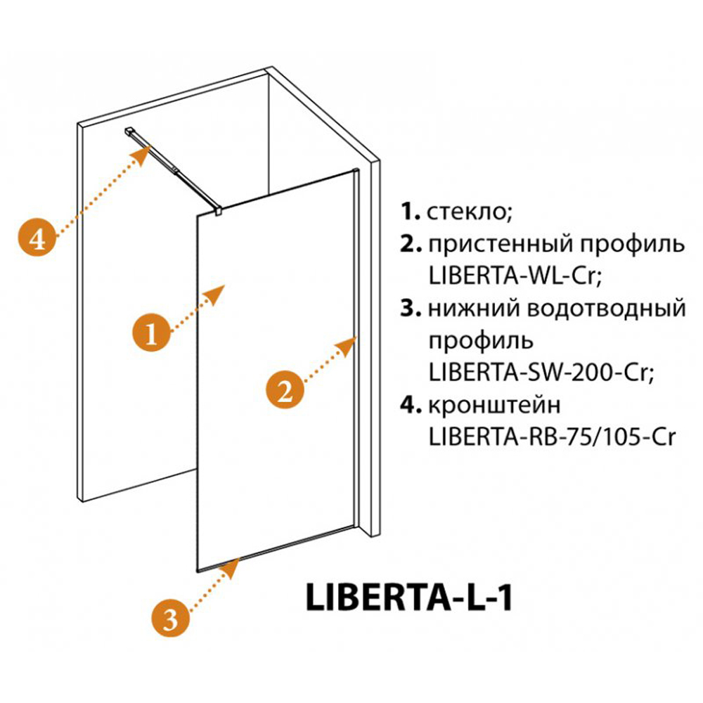 Душевая перегородка cezares liberta