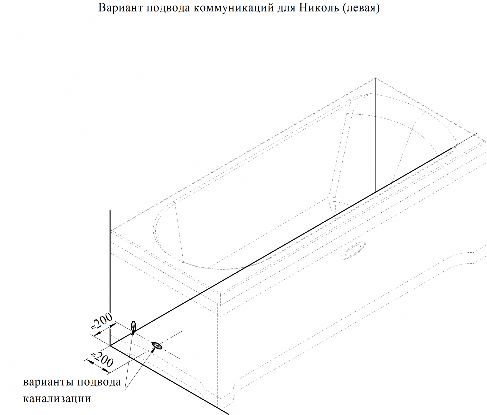 Ванна Акриловая Радомир Купить